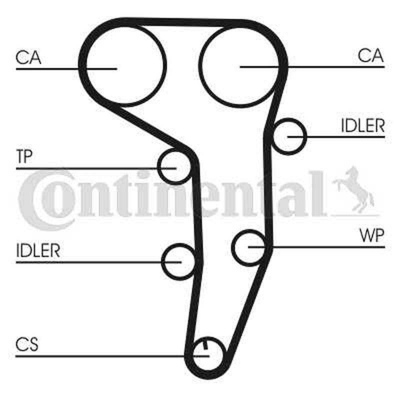 Water Pump & Timing Belt Set Audi A3 2.0 Tdi,Seat Altea 2.0 Tdi,Vw Passat 1.9 Tdi,Touran